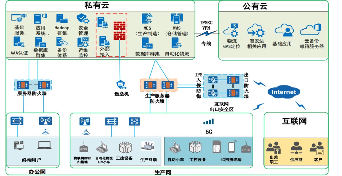 5G賦能國產制造 許昌移動與聯(lián)橋科技攜手孵化新業(yè)態(tài)，引領智造升級