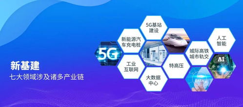 華為服務號 賦能企業服務生態圈，共贏現代數字化藍海
