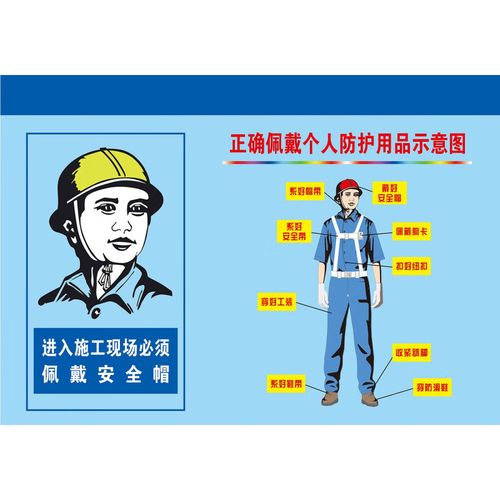 安全生產，從正確佩戴開始——勞保防護用品穿戴示意圖詳解