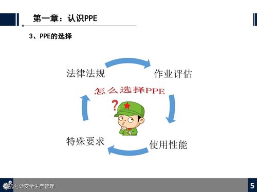 勞動(dòng)防護(hù)用品 ppe 知識(shí)培訓(xùn) 70頁